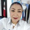 Dra. Citlally Marquez Beluetas
